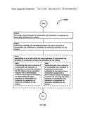 Awarding standings to a vehicle based upon one or more fuel utilization characteristics diagram and image