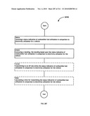 Awarding standings to a vehicle based upon one or more fuel utilization characteristics diagram and image