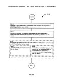 Awarding standings to a vehicle based upon one or more fuel utilization characteristics diagram and image