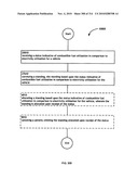 Awarding standings to a vehicle based upon one or more fuel utilization characteristics diagram and image