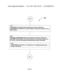 Awarding standings to a vehicle based upon one or more fuel utilization characteristics diagram and image