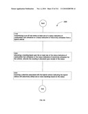 Awarding standings to a vehicle based upon one or more fuel utilization characteristics diagram and image