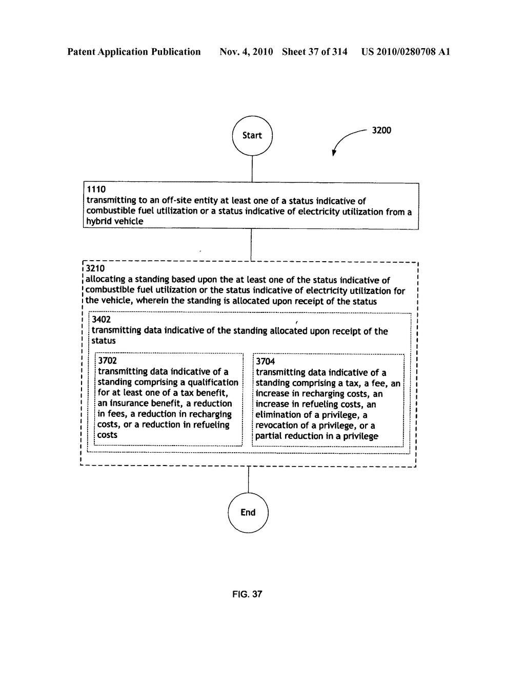 Awarding standings to a vehicle based upon one or more fuel utilization characteristics - diagram, schematic, and image 38