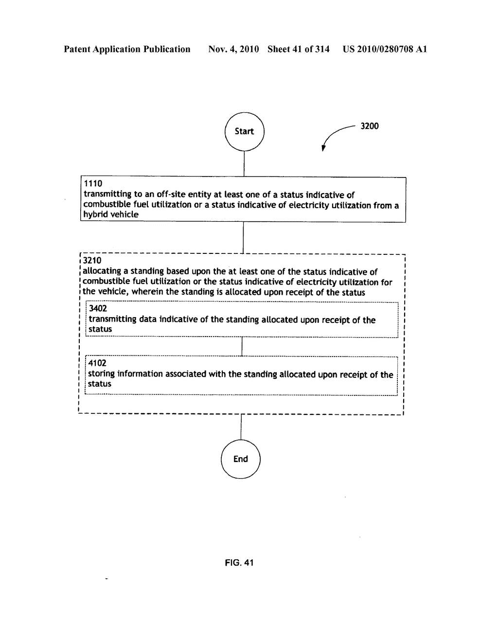 Awarding standings to a vehicle based upon one or more fuel utilization characteristics - diagram, schematic, and image 42