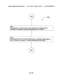 Awarding standings to a vehicle based upon one or more fuel utilization characteristics diagram and image