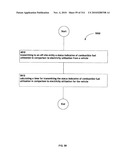 Awarding standings to a vehicle based upon one or more fuel utilization characteristics diagram and image