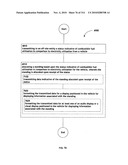 Awarding standings to a vehicle based upon one or more fuel utilization characteristics diagram and image