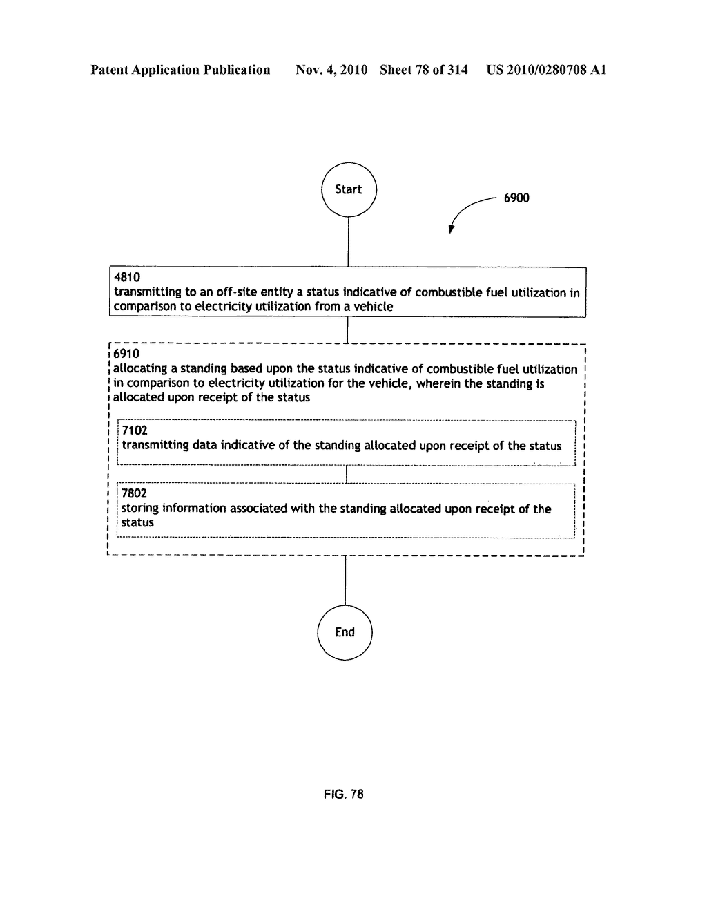 Awarding standings to a vehicle based upon one or more fuel utilization characteristics - diagram, schematic, and image 79