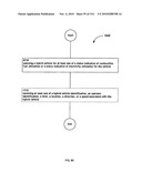 Awarding standings to a vehicle based upon one or more fuel utilization characteristics diagram and image