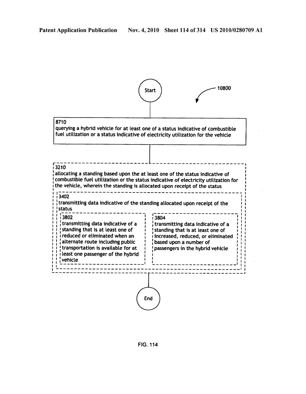 Awarding standings to a vehicle based upon one or more fuel utilization characteristics - diagram, schematic, and image 115