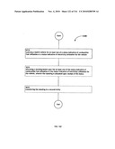 Awarding standings to a vehicle based upon one or more fuel utilization characteristics diagram and image