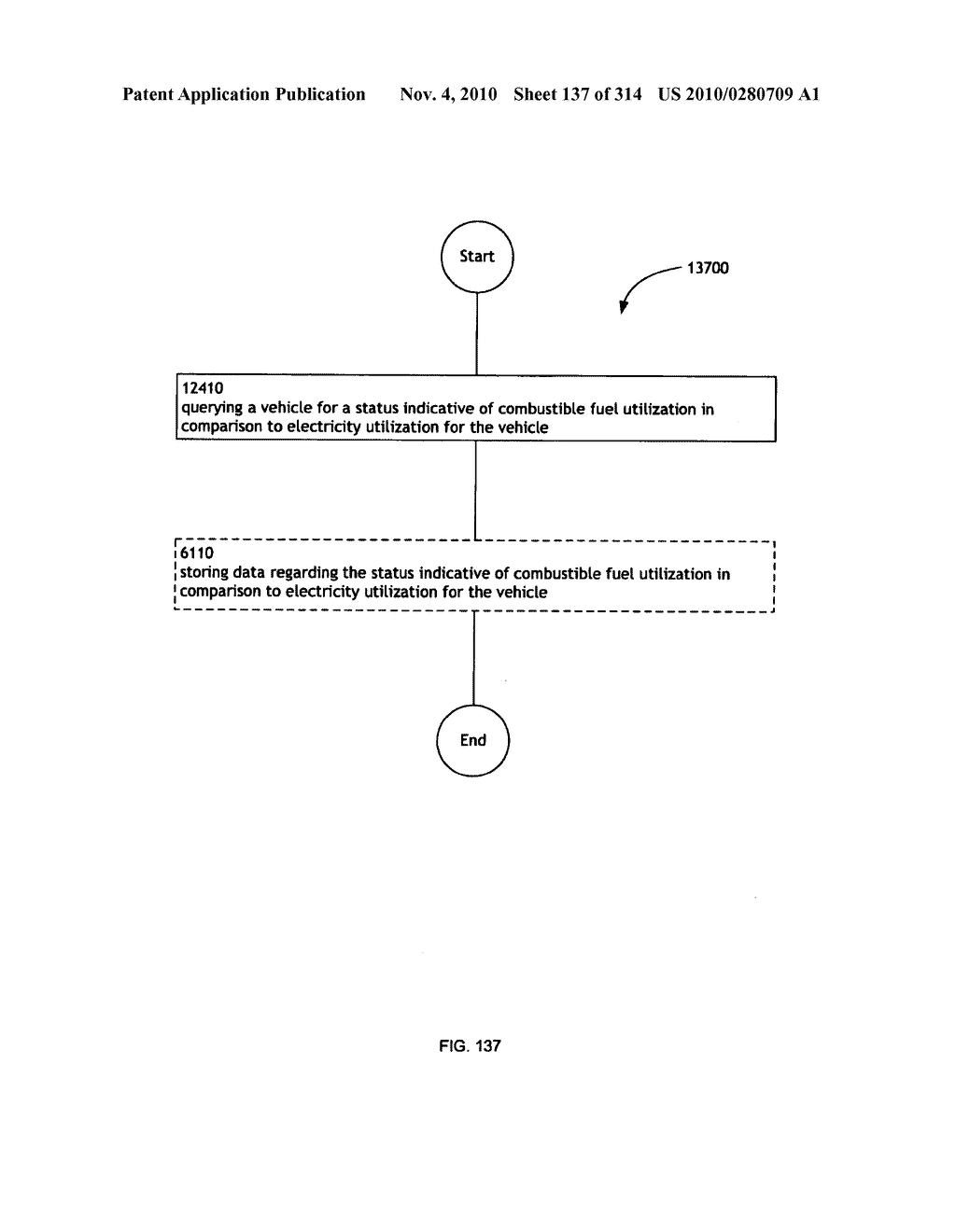 Awarding standings to a vehicle based upon one or more fuel utilization characteristics - diagram, schematic, and image 138