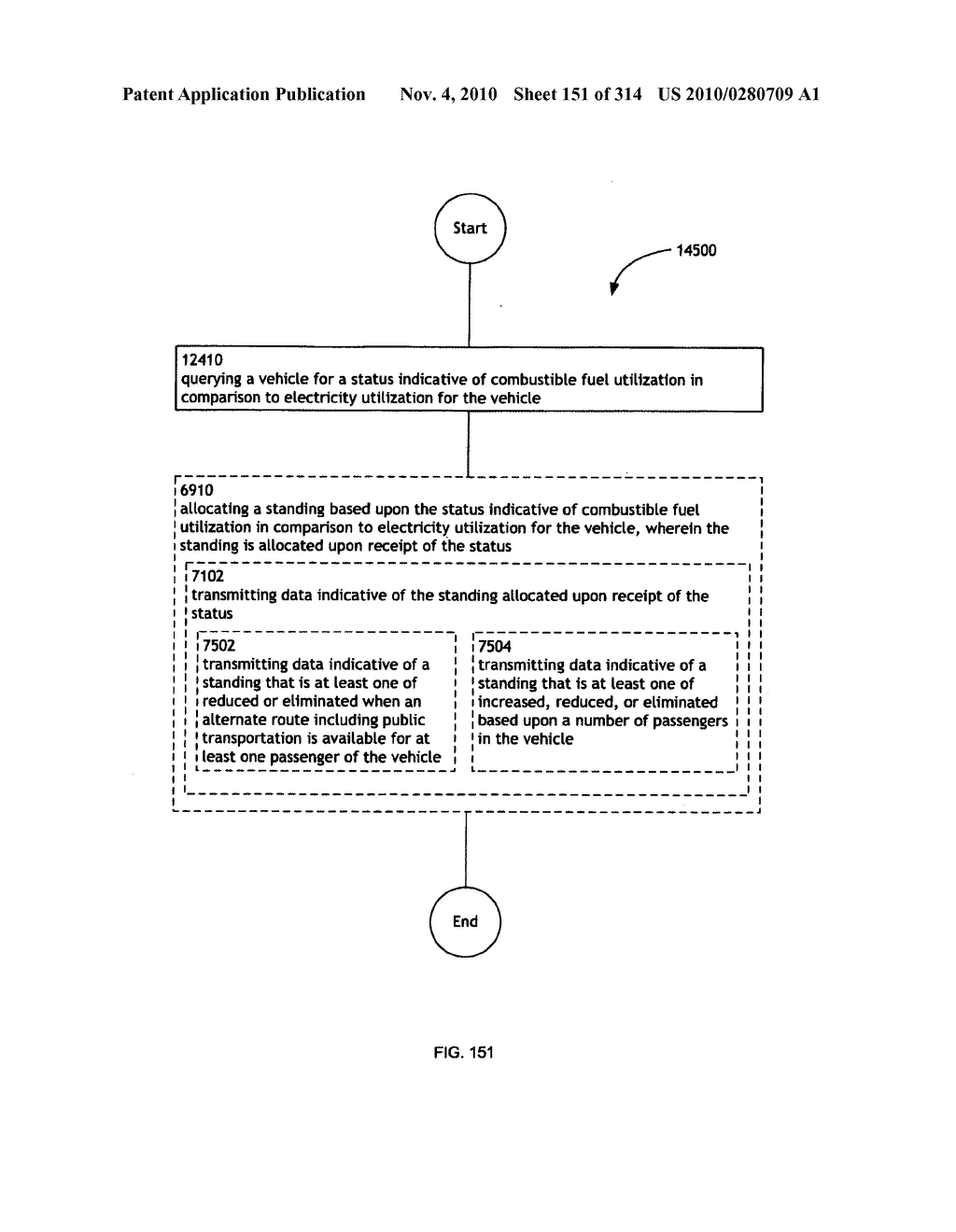 Awarding standings to a vehicle based upon one or more fuel utilization characteristics - diagram, schematic, and image 152