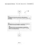 Awarding standings to a vehicle based upon one or more fuel utilization characteristics diagram and image