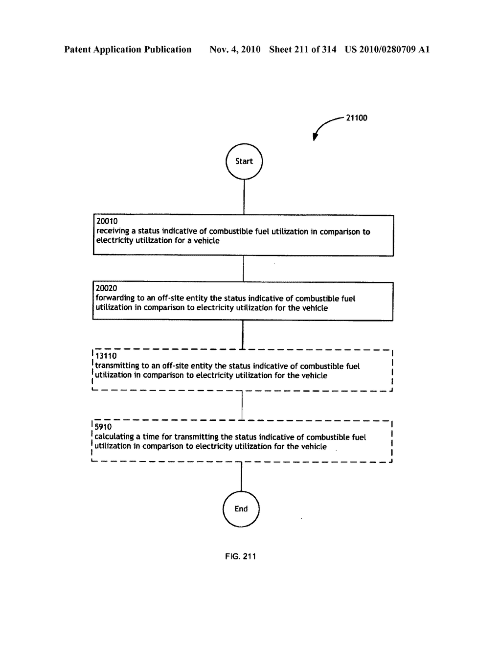 Awarding standings to a vehicle based upon one or more fuel utilization characteristics - diagram, schematic, and image 212