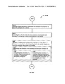 Awarding standings to a vehicle based upon one or more fuel utilization characteristics diagram and image