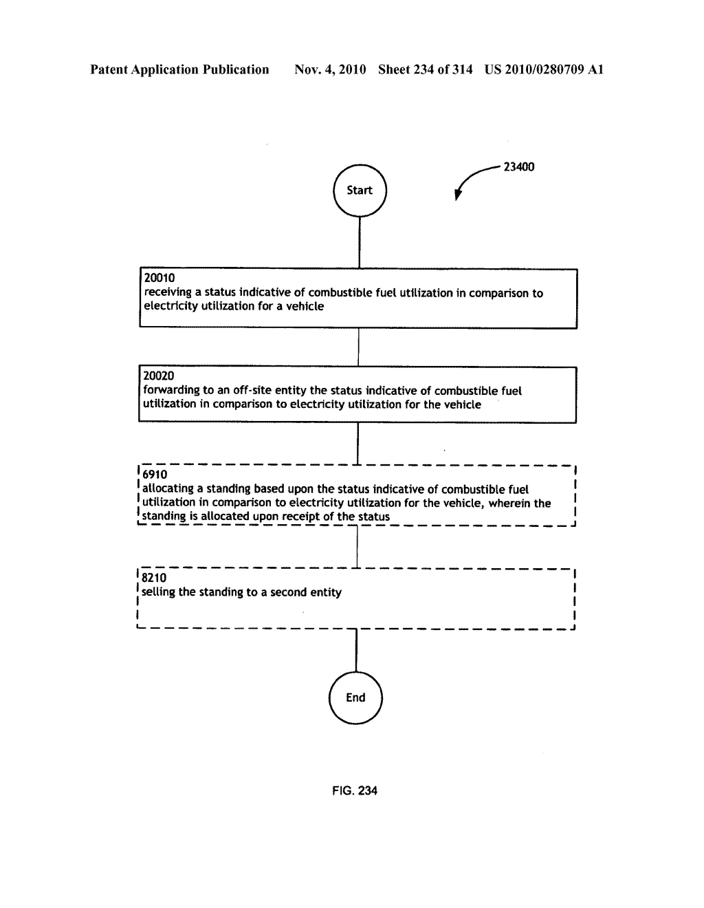 Awarding standings to a vehicle based upon one or more fuel utilization characteristics - diagram, schematic, and image 235