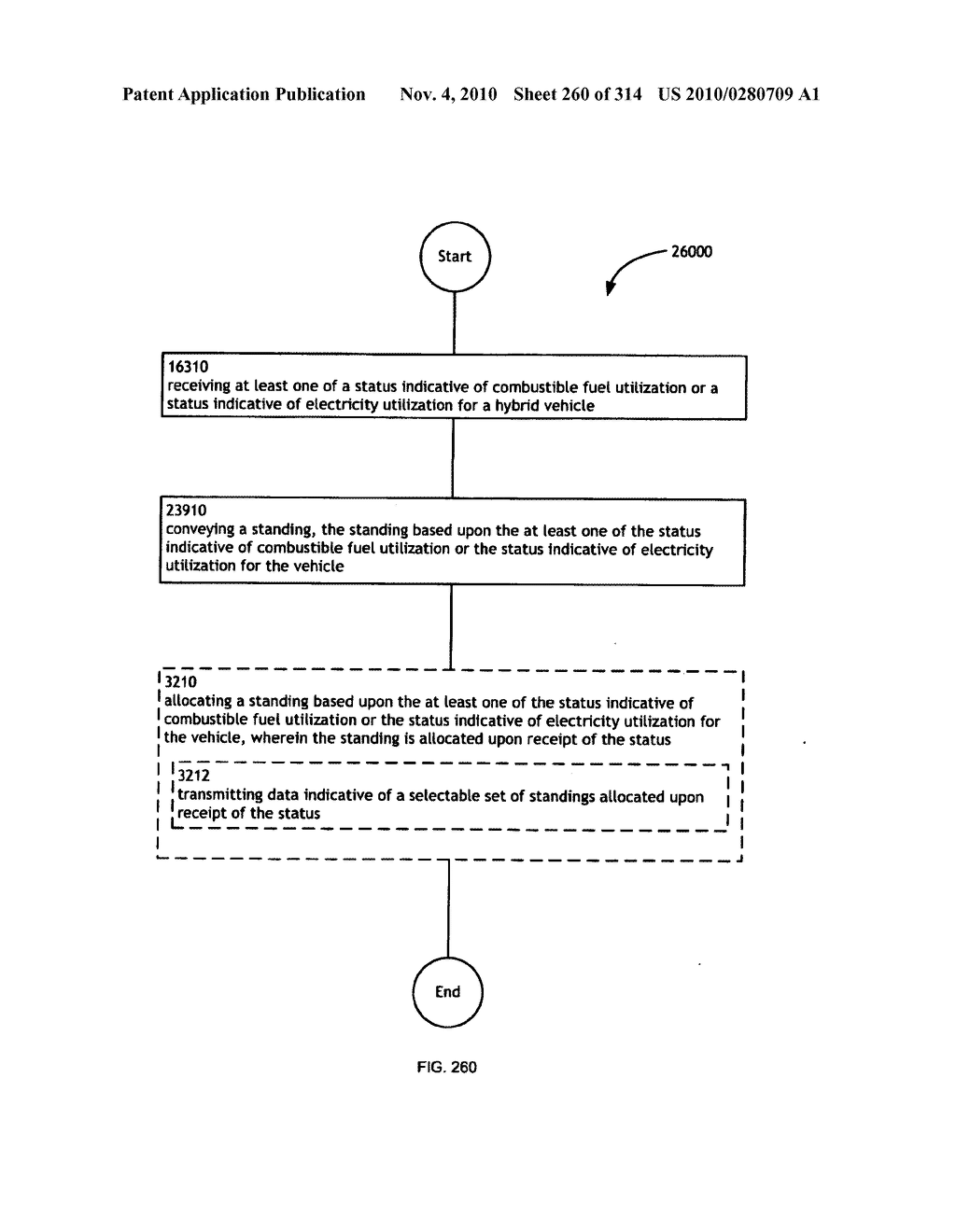 Awarding standings to a vehicle based upon one or more fuel utilization characteristics - diagram, schematic, and image 261