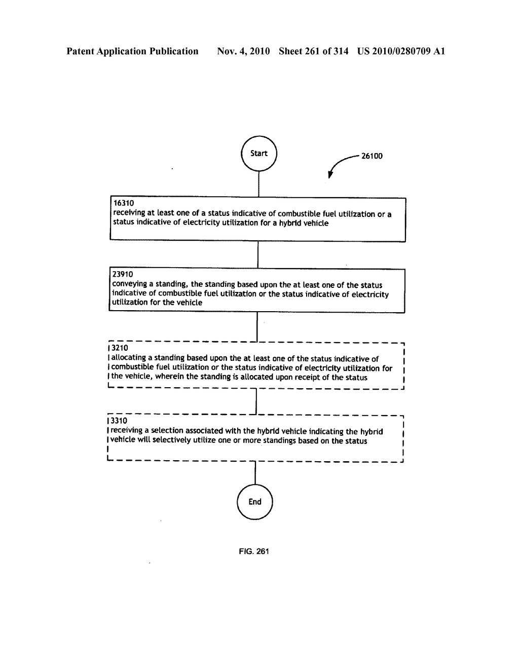 Awarding standings to a vehicle based upon one or more fuel utilization characteristics - diagram, schematic, and image 262