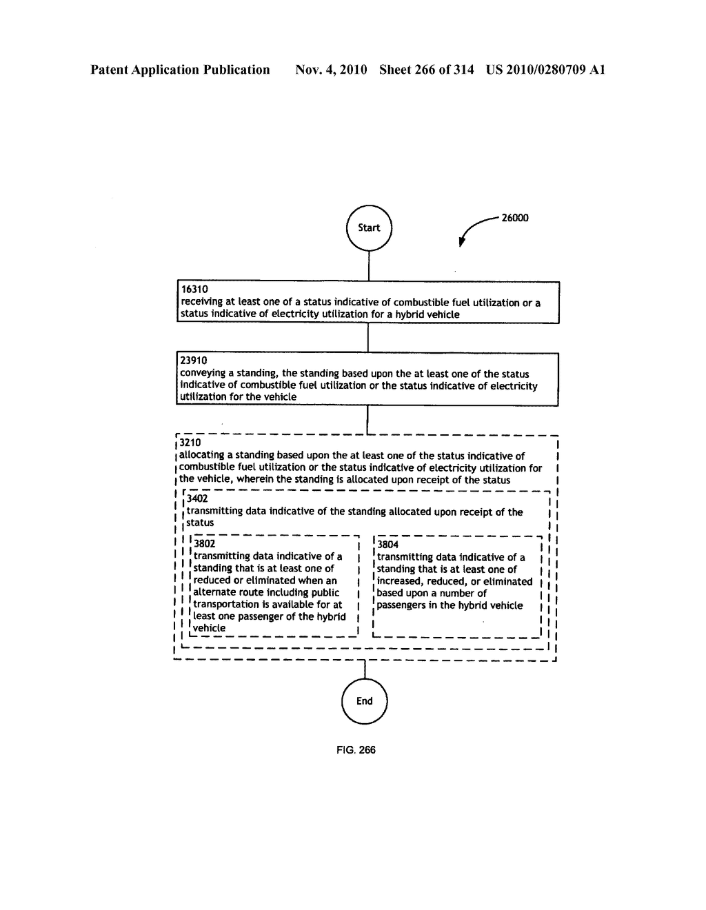 Awarding standings to a vehicle based upon one or more fuel utilization characteristics - diagram, schematic, and image 267