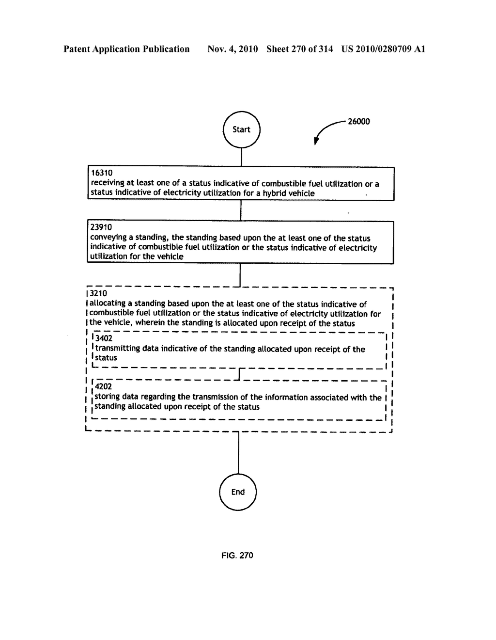 Awarding standings to a vehicle based upon one or more fuel utilization characteristics - diagram, schematic, and image 271