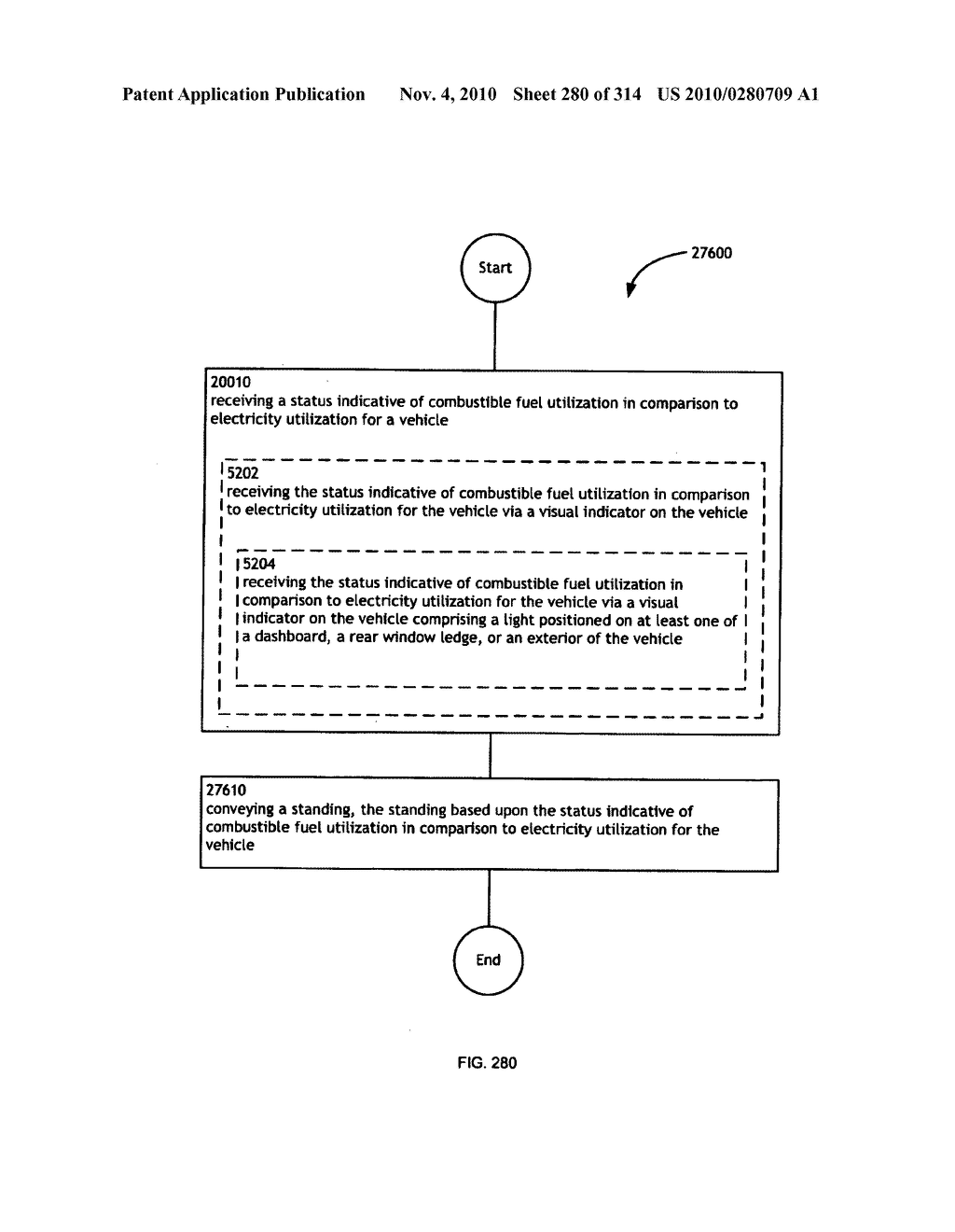 Awarding standings to a vehicle based upon one or more fuel utilization characteristics - diagram, schematic, and image 281