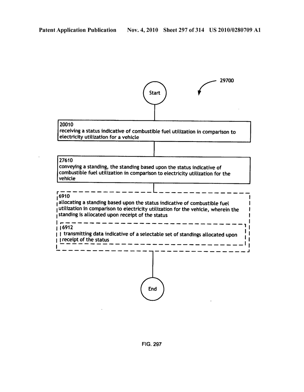 Awarding standings to a vehicle based upon one or more fuel utilization characteristics - diagram, schematic, and image 298