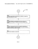 Awarding standings to a vehicle based upon one or more fuel utilization characteristics diagram and image