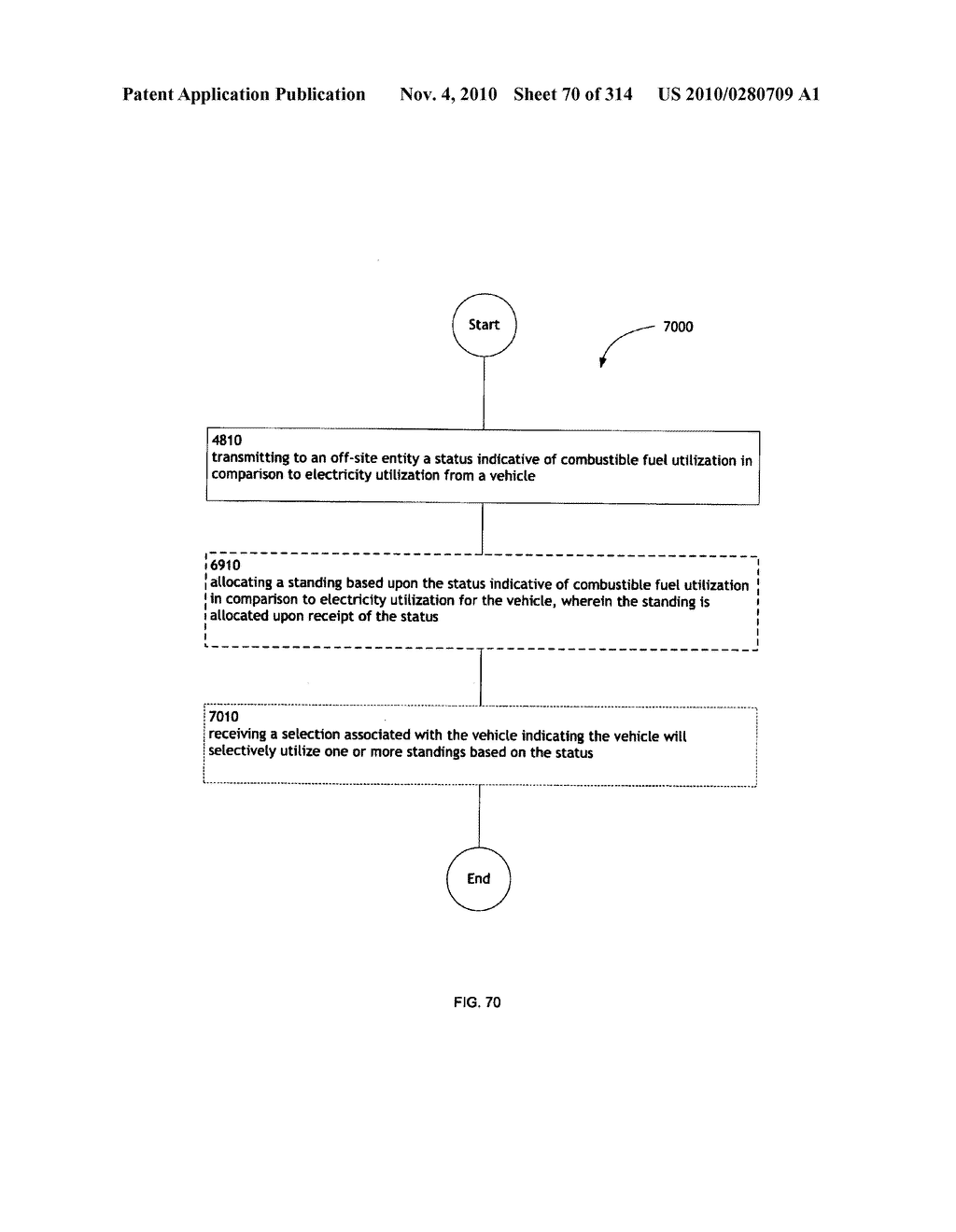 Awarding standings to a vehicle based upon one or more fuel utilization characteristics - diagram, schematic, and image 71