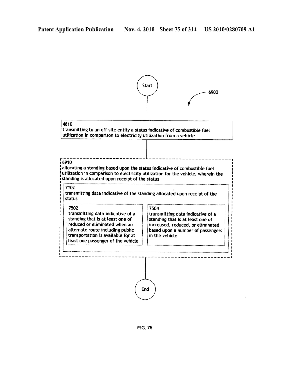 Awarding standings to a vehicle based upon one or more fuel utilization characteristics - diagram, schematic, and image 76