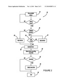 SYSTEM AND METHOD OF USING A PORTABLE DEVICE TO RECOGNIZE A FREQUENT DRIVER diagram and image