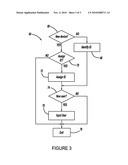 SYSTEM AND METHOD OF USING A PORTABLE DEVICE TO RECOGNIZE A FREQUENT DRIVER diagram and image