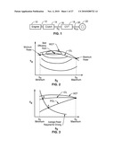 METHOD AND SYSTEM FOR CONTROLLING RATE OF CHANGE OF RATIO IN A CONTINUOUSLY VARIABLE TRANSMISSION diagram and image