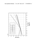 METHOD AND SYSTEM FOR CONTROLLING RATE OF CHANGE OF RATIO IN A CONTINUOUSLY VARIABLE TRANSMISSION diagram and image