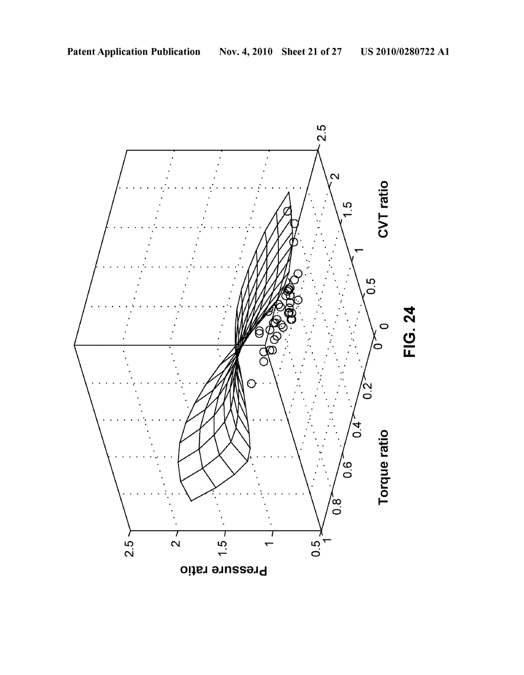 METHOD AND SYSTEM FOR CONTROLLING RATE OF CHANGE OF RATIO IN A CONTINUOUSLY VARIABLE TRANSMISSION - diagram, schematic, and image 22