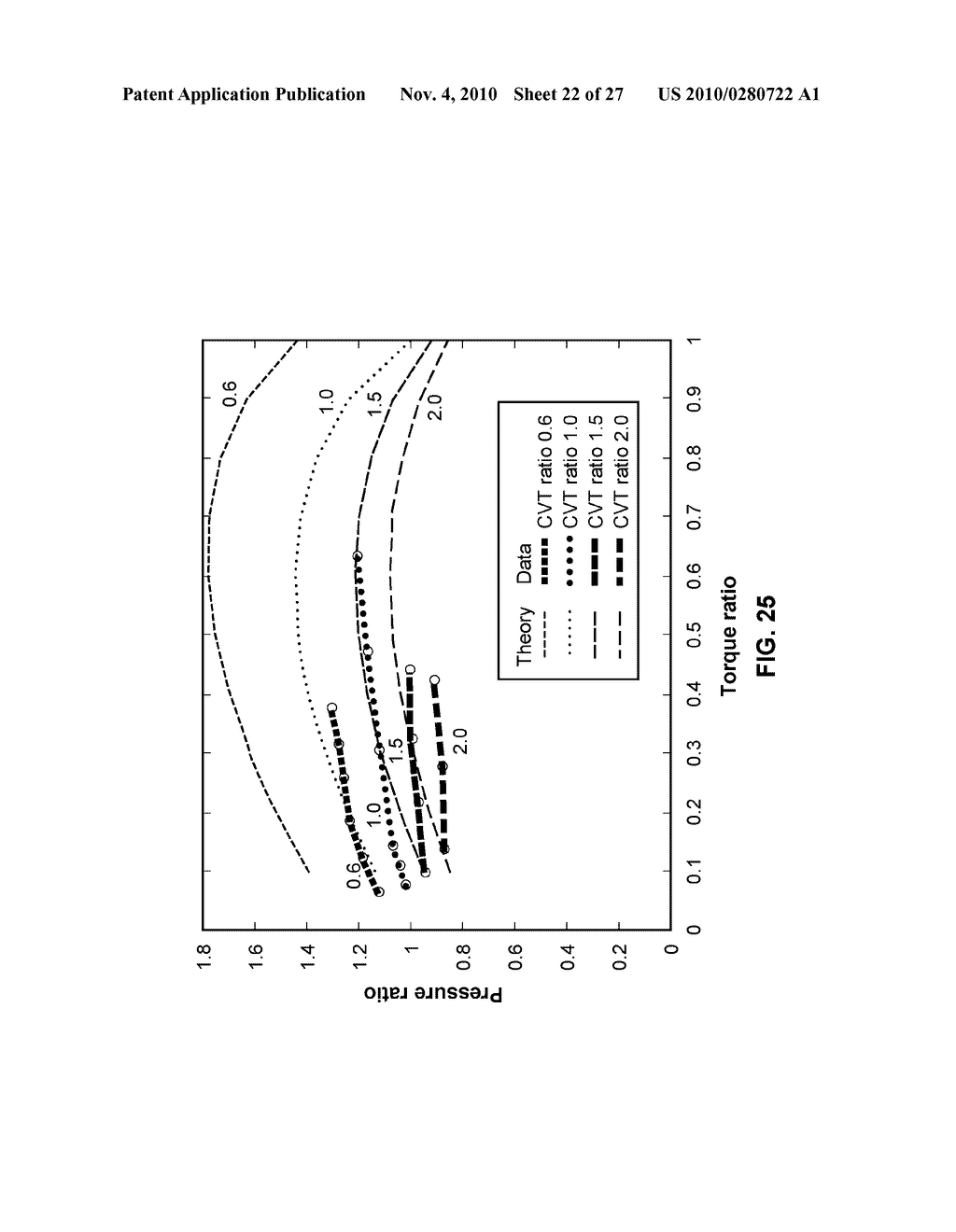 METHOD AND SYSTEM FOR CONTROLLING RATE OF CHANGE OF RATIO IN A CONTINUOUSLY VARIABLE TRANSMISSION - diagram, schematic, and image 23