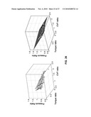 METHOD AND SYSTEM FOR CONTROLLING RATE OF CHANGE OF RATIO IN A CONTINUOUSLY VARIABLE TRANSMISSION diagram and image