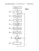 Method and Device for Controlling the Braking System of a Vehicle diagram and image