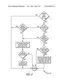 ANTISKID CONTROL - COMBINED PAIRED/INDIVIDUAL WHEEL CONTROL LOGIC diagram and image