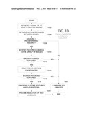 SYSTEMS AND METHODS FOR ADDING LANDMARKS FOR VISUAL SIMULTANEOUS LOCALIZATION AND MAPPING diagram and image