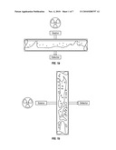 Multi-Phase Fluid Measurement Apparatus and Method diagram and image