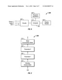 Multi-Phase Fluid Measurement Apparatus and Method diagram and image