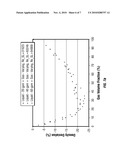 Multi-Phase Fluid Measurement Apparatus and Method diagram and image