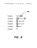 MASS SPECTROMETER OUTPUT ANALYSIS TOOL FOR IDENTIFICATION OF PROTEINS diagram and image