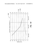 MASS SPECTROMETER OUTPUT ANALYSIS TOOL FOR IDENTIFICATION OF PROTEINS diagram and image