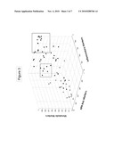 BIOMARKERS FOR MONITORING TREATMENT OF NEUROPSYCHIATRIC DISEASES diagram and image