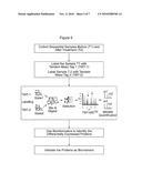 BIOMARKERS FOR MONITORING TREATMENT OF NEUROPSYCHIATRIC DISEASES diagram and image