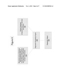 BIOMARKERS FOR MONITORING TREATMENT OF NEUROPSYCHIATRIC DISEASES diagram and image