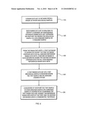 System and Method for Analyzing Biological Samples Using Raman Molecular Imaging diagram and image