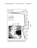 System and Method for Analyzing Biological Samples Using Raman Molecular Imaging diagram and image